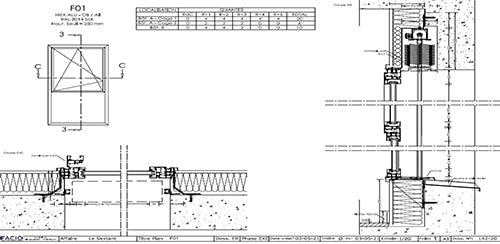 Exemple de schema de plan d'exécution